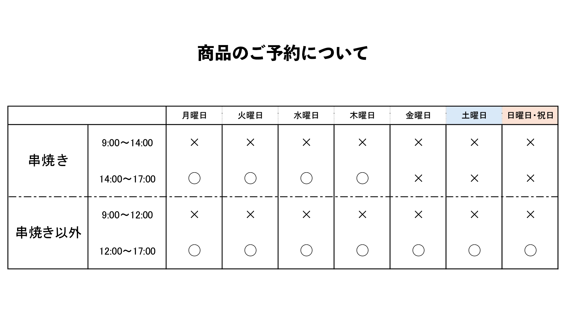 中島ブロイラーのご予約に関するお知らせ画像